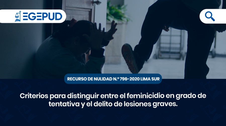 Criterios para distinguir entre el feminicidio en grado de tentativa y el delito de lesiones graves.