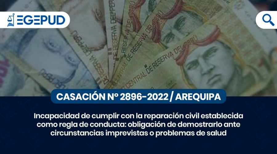 Incapacidad de cumplir con la reparacin civil establecida como regla de conducta: obligacin de demostrarlo ante circunstancias imprevistas o problemas de salud
