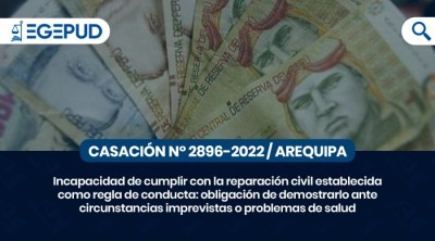 Incapacidad de cumplir con la reparacin civil establecida como regla de conducta: obligacin de demostrarlo ante circunstancias imprevistas o problemas de salud